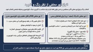 انواع نور مخفی از نظر رنگ و کاربرد