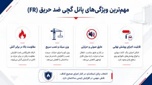 مهمترین ویژگیهای پانل گچی ضد حریق