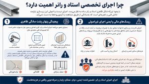 چرا اجرای تخصصی استاد و رانر اهمیت دارد؟