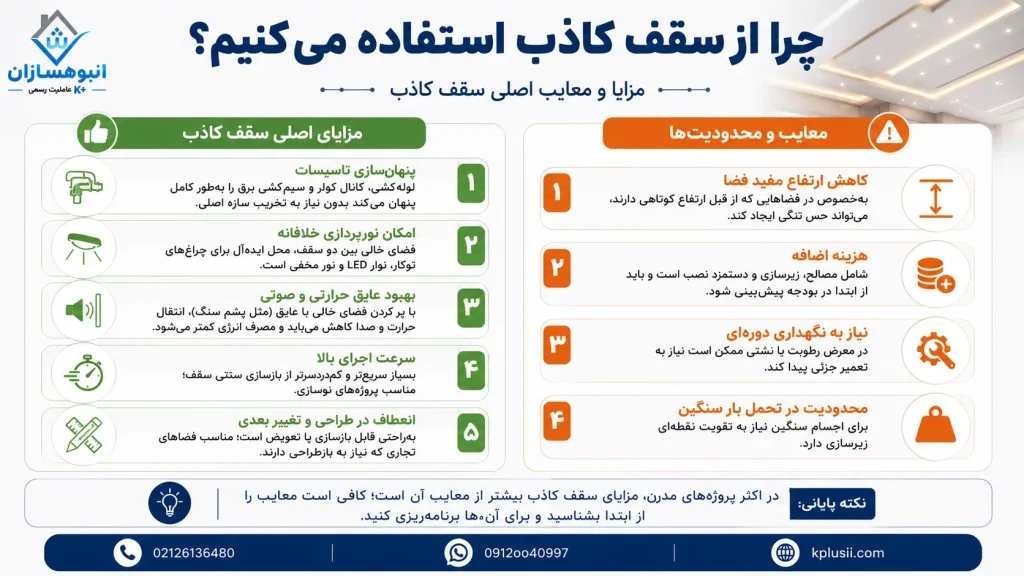 مزایا و معایب استفاده از سقف کاذب