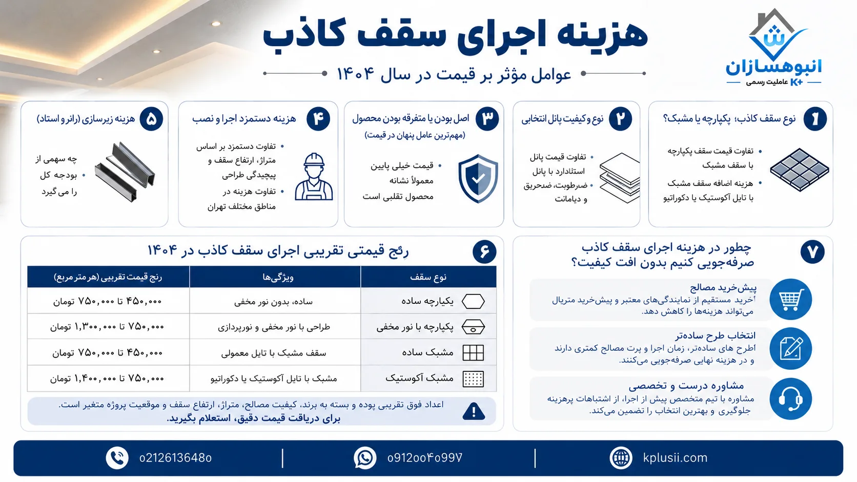 هزینه اجرای سقف کاذب